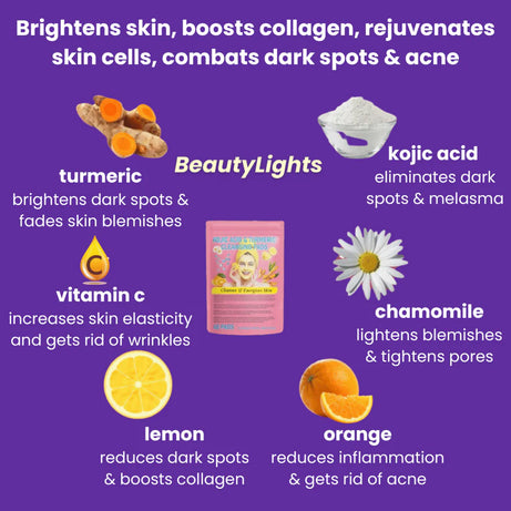 Turmeric & Kojic Acid Brightening Pads