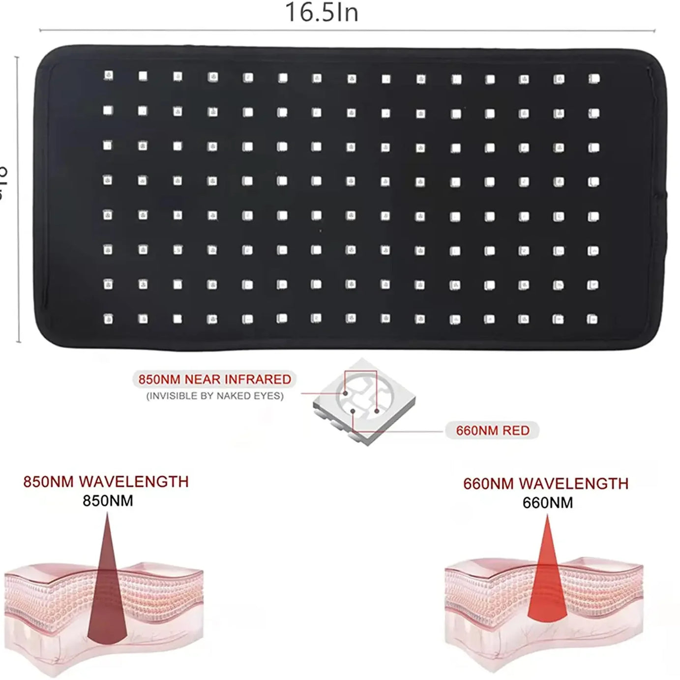 ThermaFlex Infrared Light Therapy Belt – Targeted LED Treatment for Muscle Relief, Inflammation Reduction, and Improved Circulation