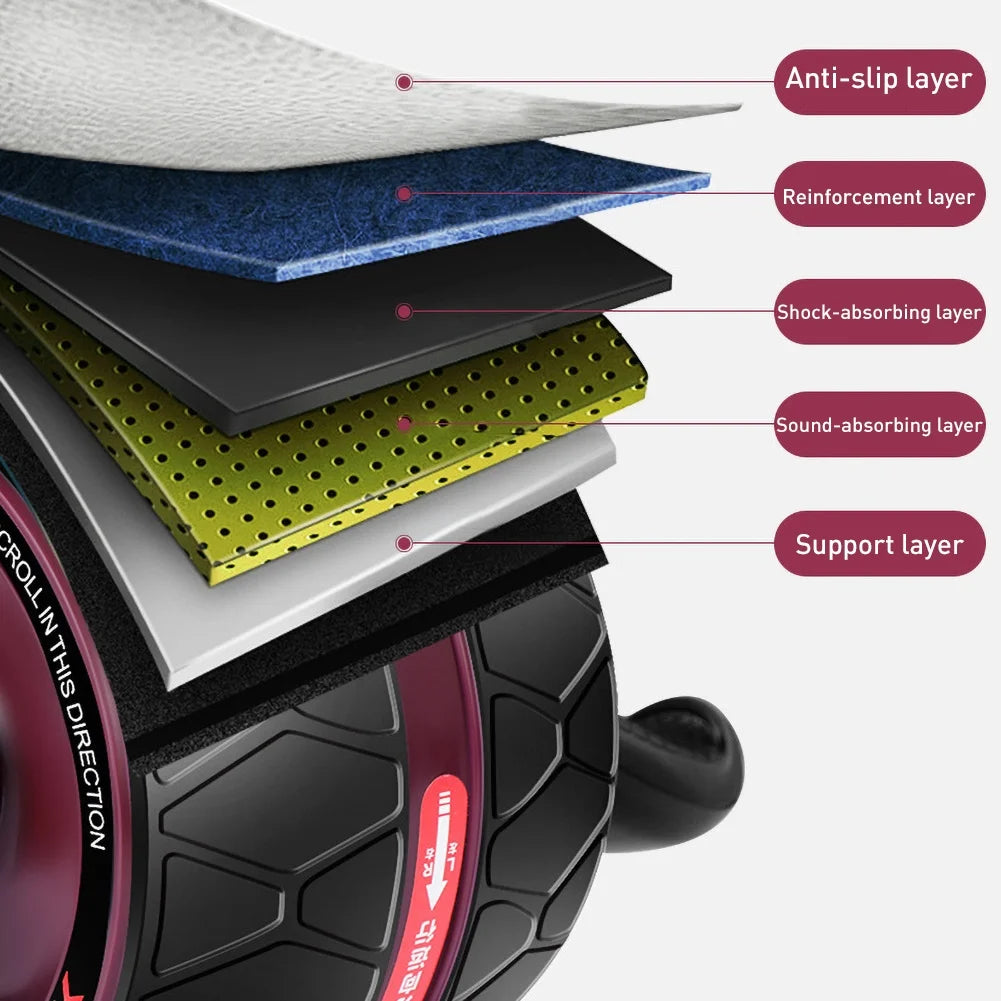 CoreFlex Ab Roller – Ultimate Abdominal & Full-Body Workout Wheel for Strength and Toning