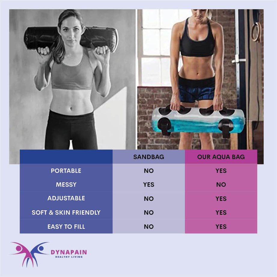 Aqua Training Power Bag, Adjustable Water Weight Bag with Upgraded Air Pump