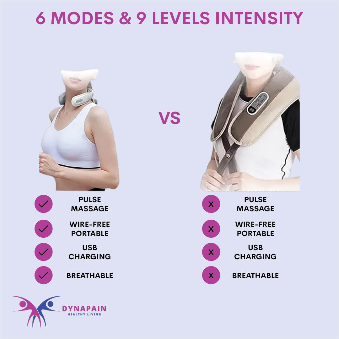 NeckDeep Tissue Portable & Rechargeable Neck Massage