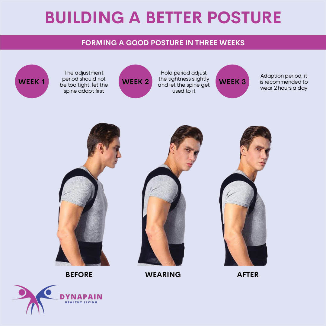Posture Corrector Back Posture Brace Clavicle Support Stop Slouching and Hunching Adjustable Back Trainer Unisex